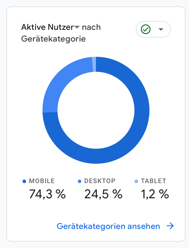 Inserat-Titel